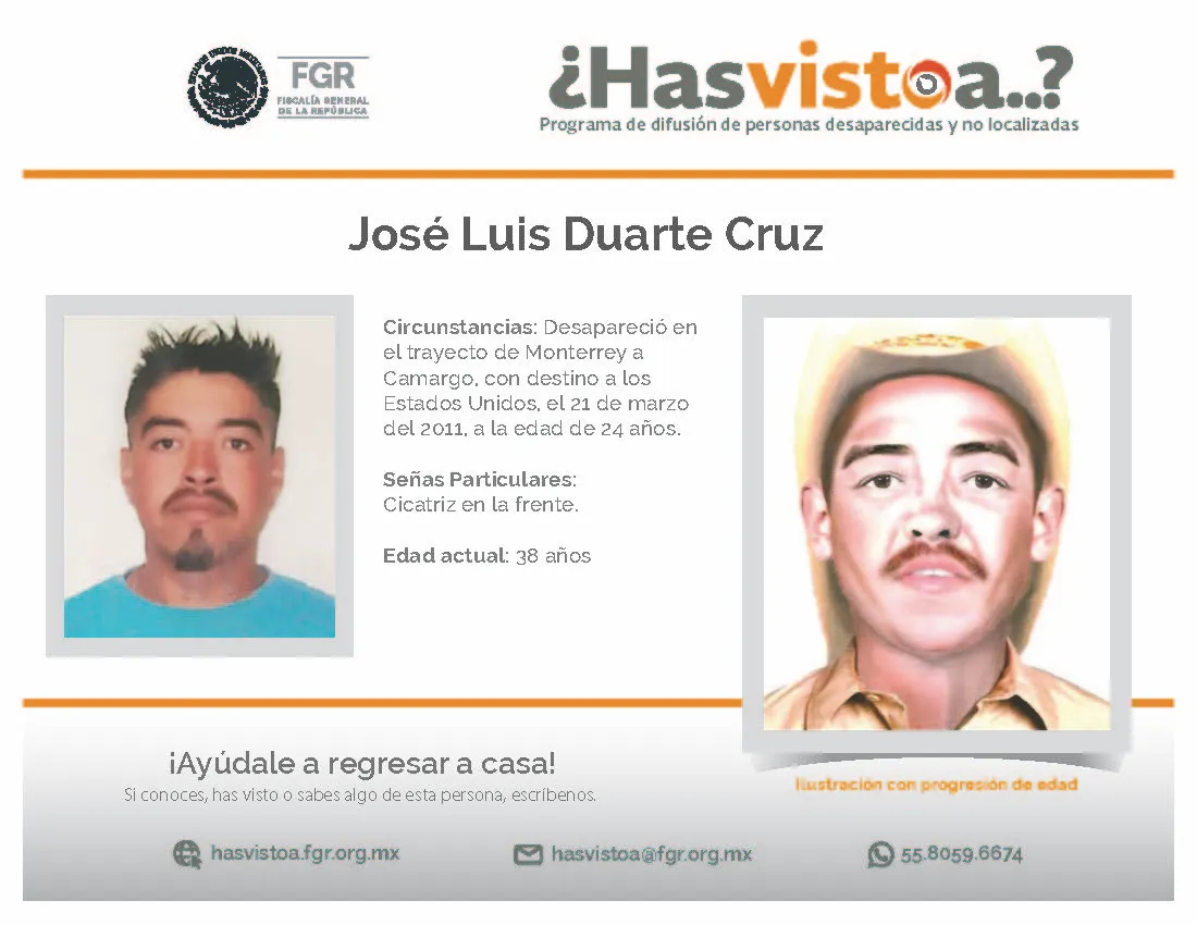 José L. Duarte Cruz