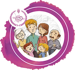 Derecho a la familia