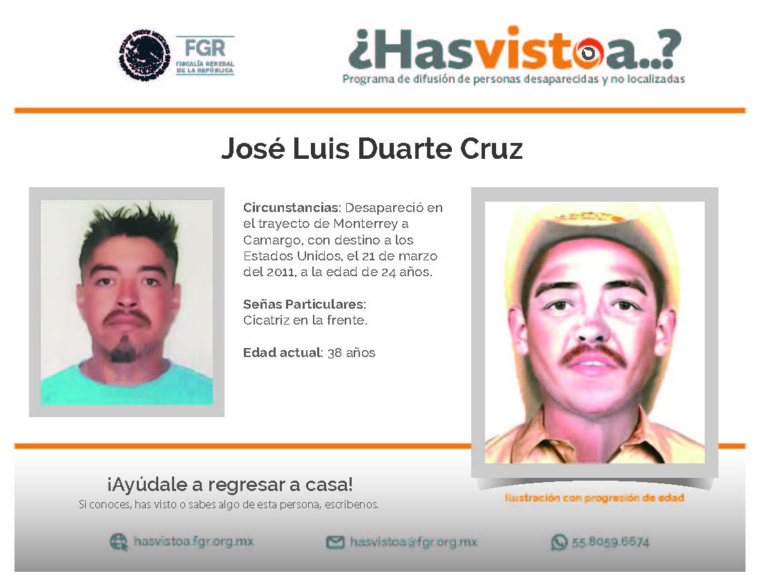 José L. Duarte Cruz