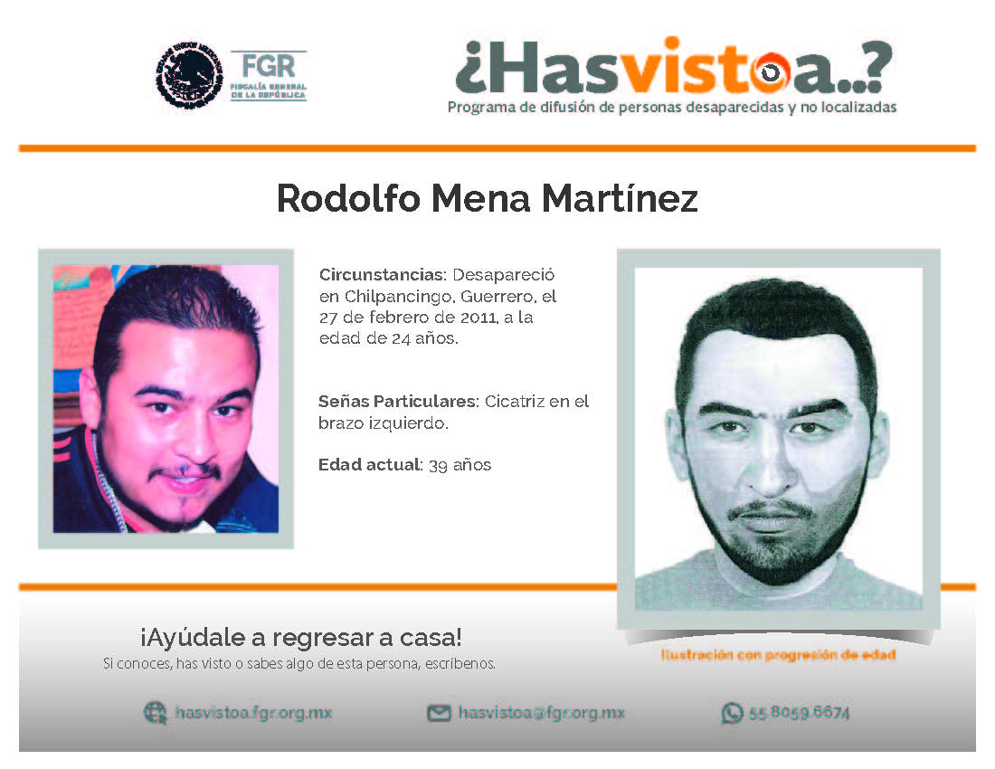 Rodolfo Mena Martinez